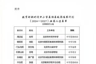 英超本赛季射门次数排行：利物浦314次居首位，热刺第二